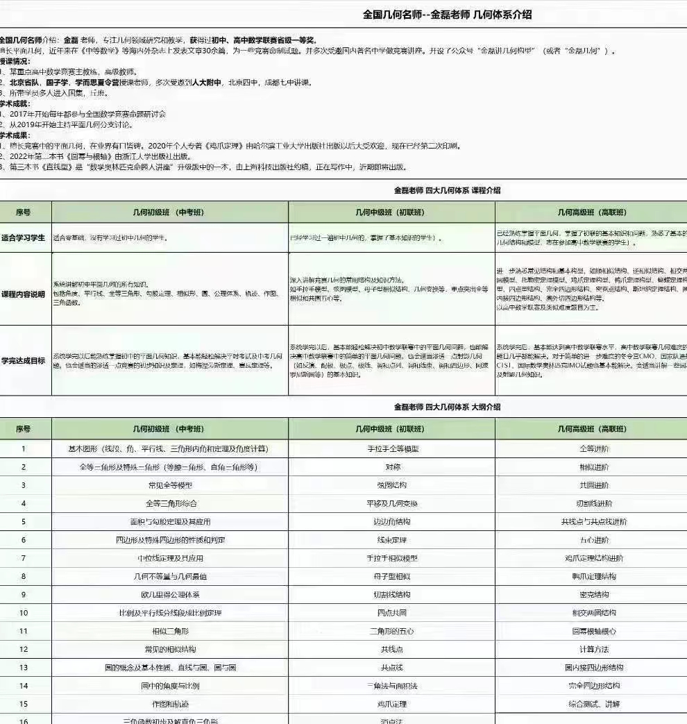 图片[3]上海名师，北京名师，几何，函数，英语，语文，阅读，物理化学，课程下载金磊几何高级班(高联）上海名师，北京名师，几何，函数，英语，语文，阅读，物理化学，课程下载小初高名师课堂