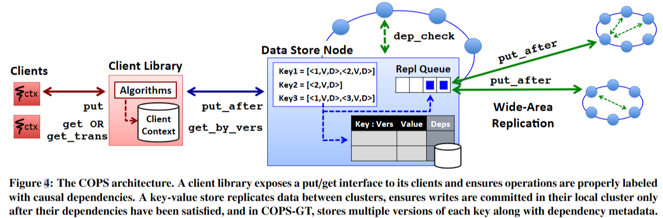 image-20230821101748624