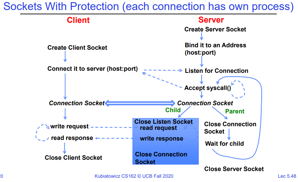 image-20230822195027738