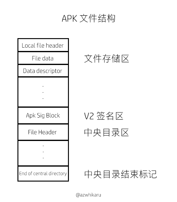 未标题-1