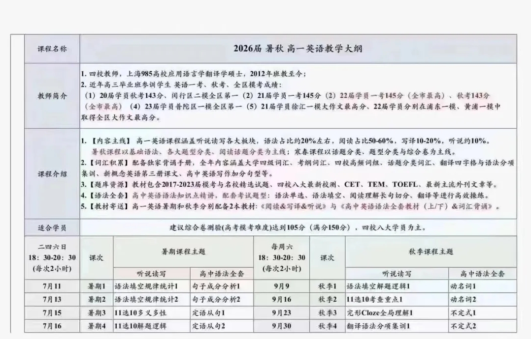 图片[2]上海名师，北京名师，几何，函数，英语，语文，阅读，物理化学，课程下载[最新完结]2023范晓彦暑假高中英语❶高一暑假共20次课上海名师，北京名师，几何，函数，英语，语文，阅读，物理化学，课程下载小初高名师课堂