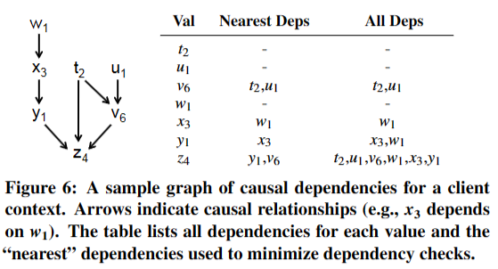 image-20230822152649197