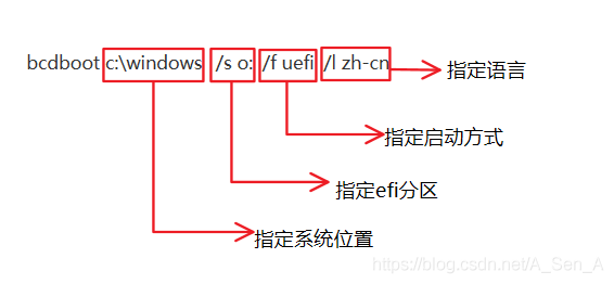 20190426132015674.png