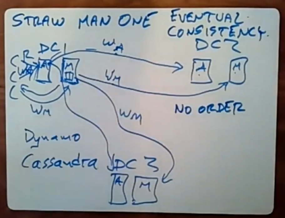 image-20230827214722552