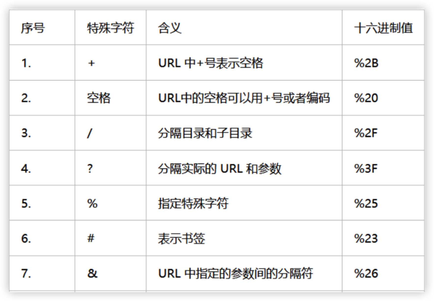 image-20230723182015191