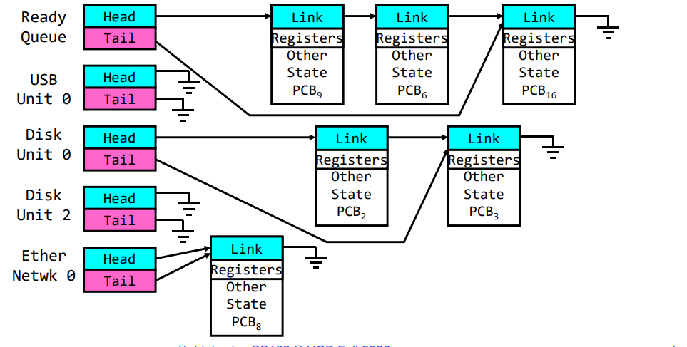 image-20230827164037732