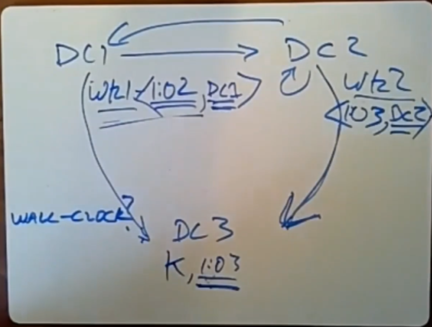 image-20230828091031673