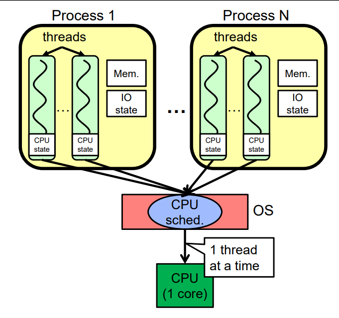 image-20230828195732003