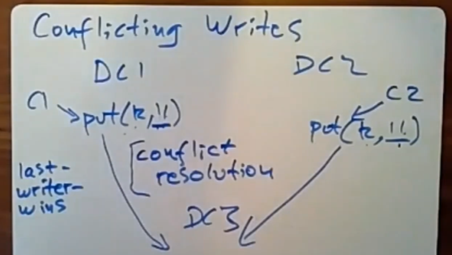 image-20230828101333185