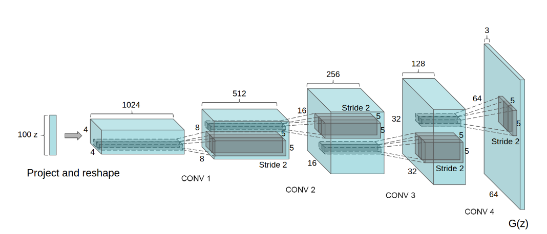 image-20230829214218494