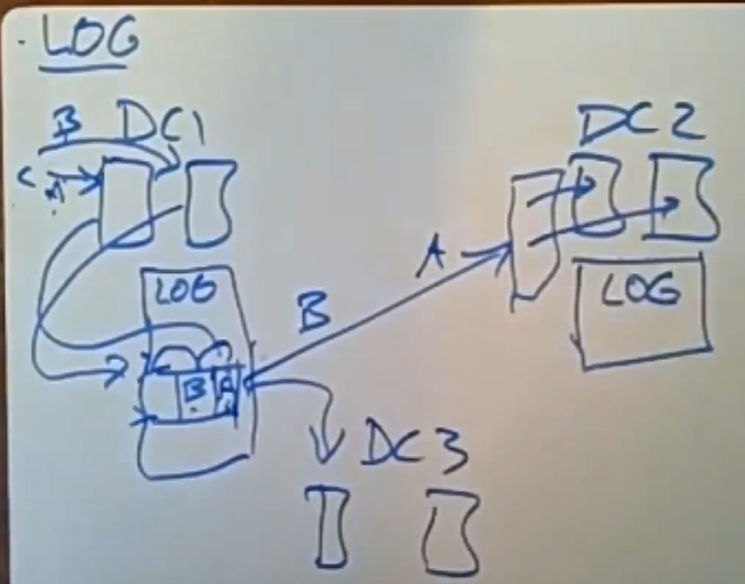 image-20230830094220238