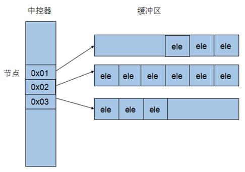 clip_image002-1547547896341-bd419e02441d42bf8be3362090722eb6.jpg