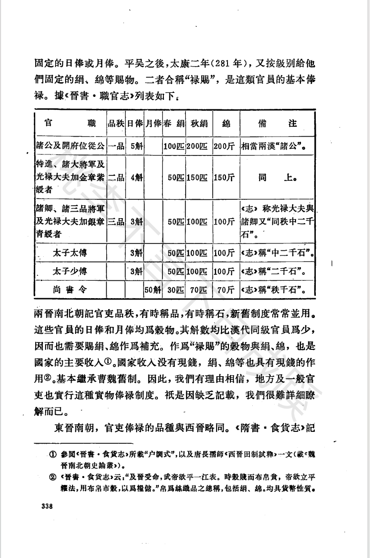 《汉唐职官制度研究》作者：陈仲安【PDF】  第2张