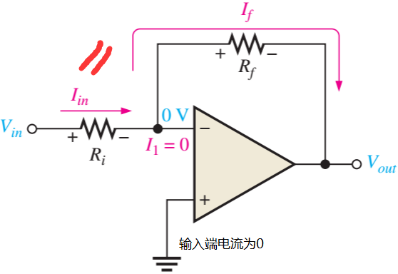 图6-25b