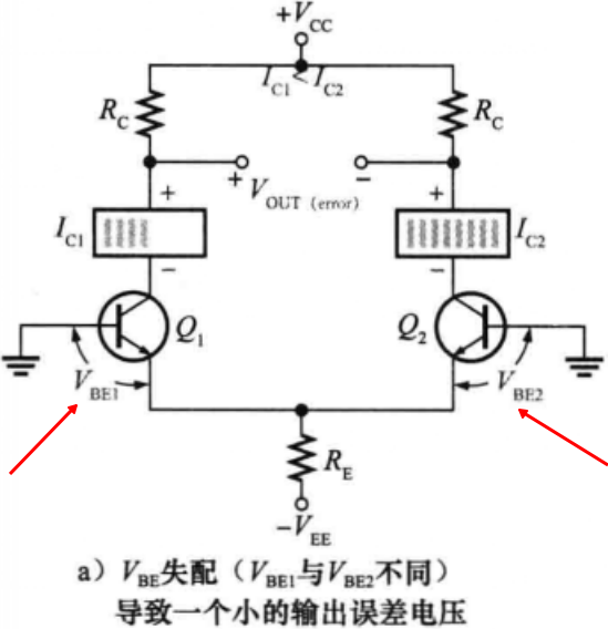 图6-11a