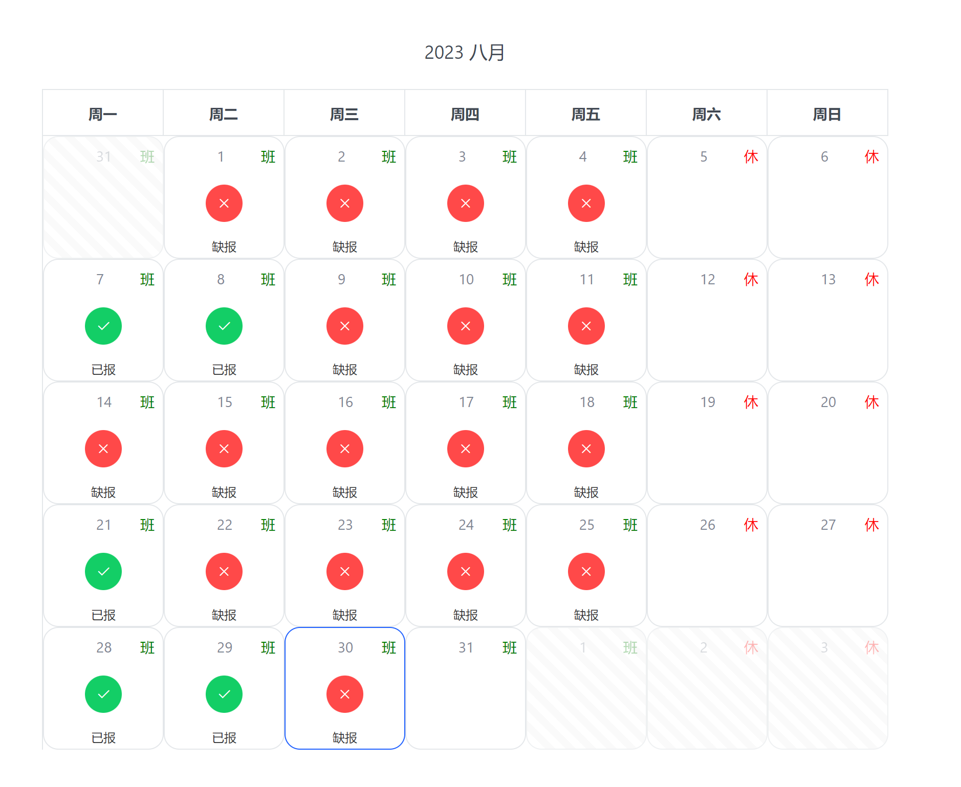 目前最好用的开源工时管理系统-无鱼工时管理系统