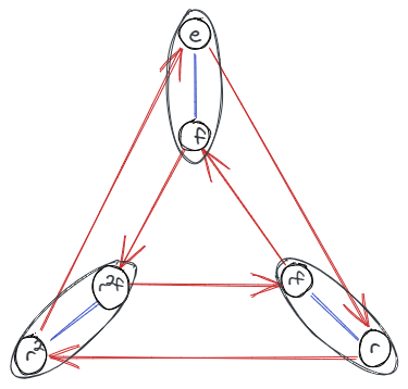Drawing 2023-09-09 22.11.37.excalidraw.png
