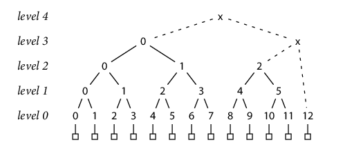 image-20230912145435327