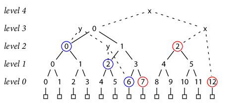 image-20230912150736069