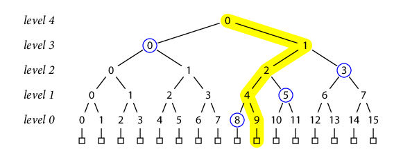 image-20230912145508003