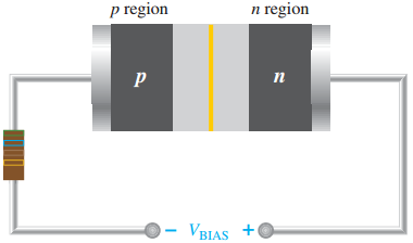 图2-7a