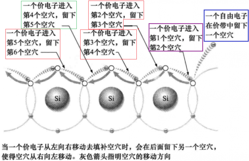 图2-4