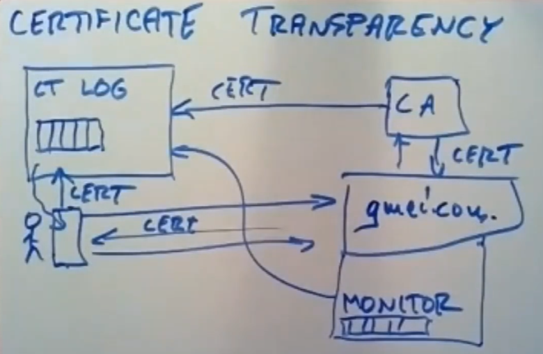 image-20230915154650755