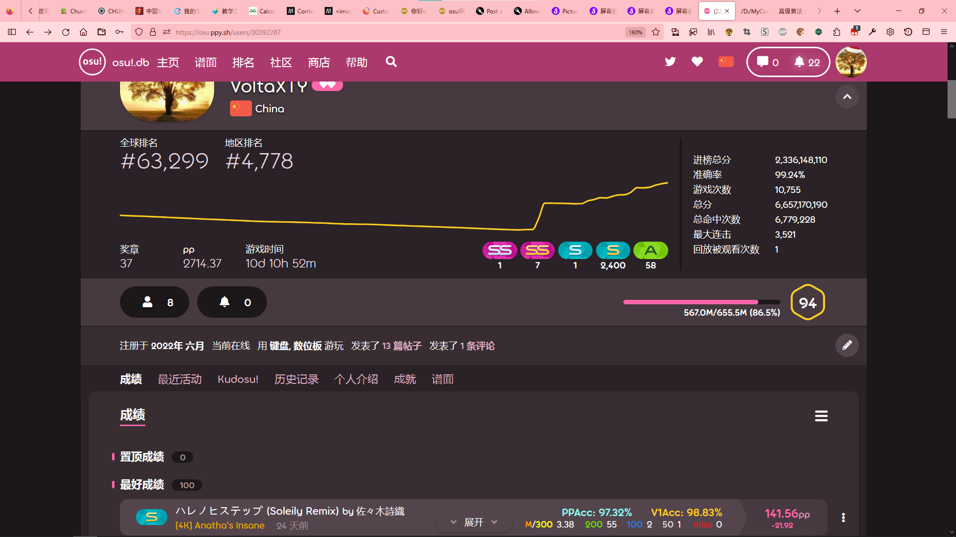 VoltaXTY's osu!mania profile page on Sep 16, 2023>
<img src=