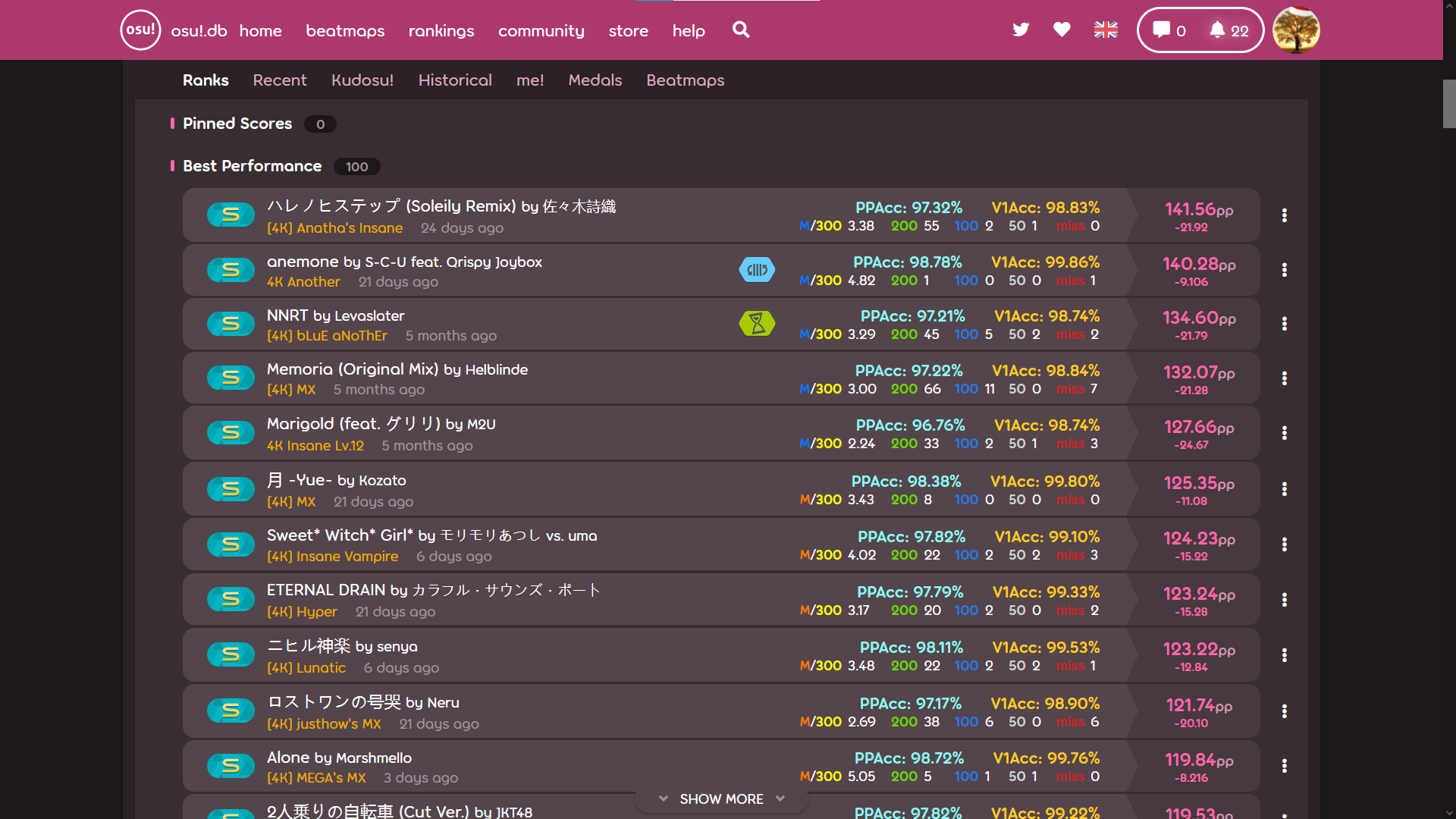 VoltaXTY's osu!mania profile page on Sep 11, 2023