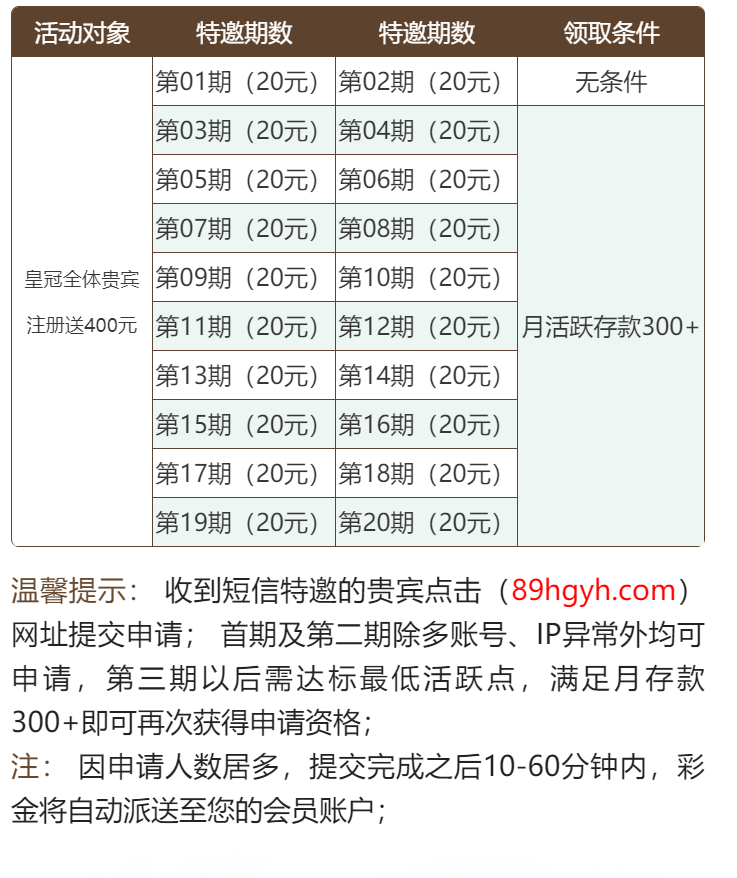 【碰瓷特邀】皇冠体育89HG✅【送40】- 速腾白菜网-bcw00.com-中国白菜网-高质量白菜网-白菜作业-白嫖网-注册送-撸菜之家-白菜网-白嫖彩金-mg试玩游戏-注册送88-免费试玩-白菜网送彩金平台-白菜网注册领取体验金大全app-注册送100元现金的游戏-开户送88元体验金网站-金沙乐娱场app下载-pg电子游戏官网官方网站-pg电子试玩入口