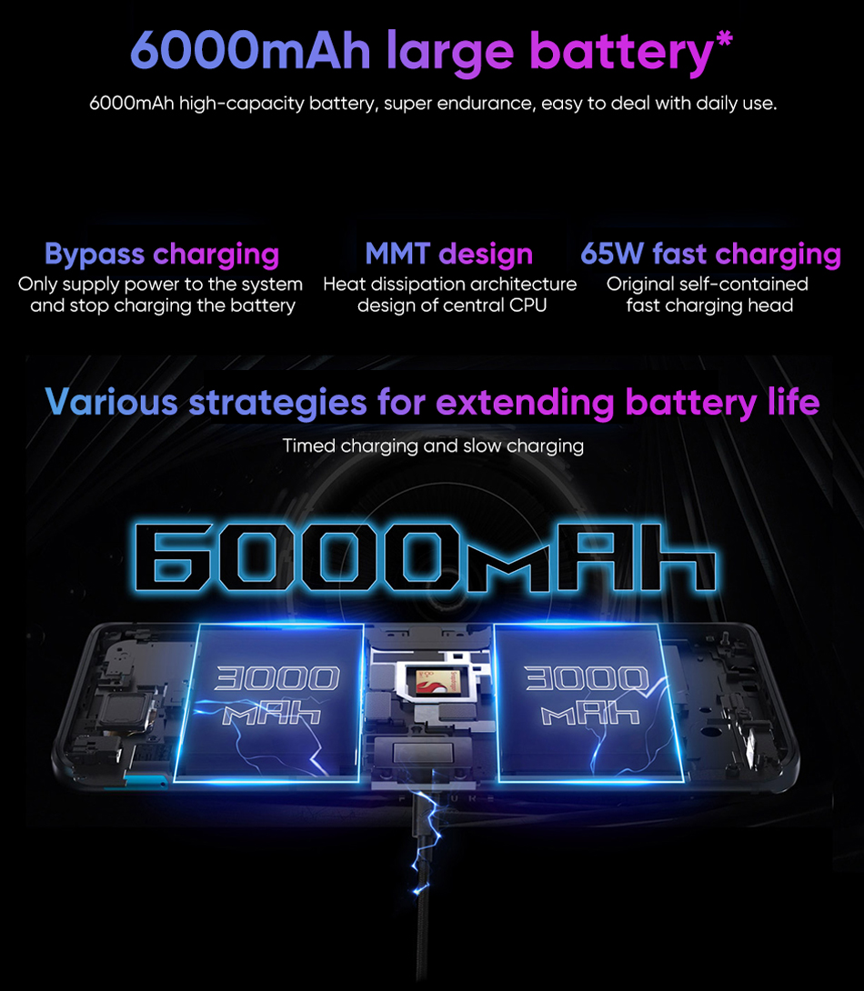 ASUS Celular ASUS ROG 6 16GB 512GB - Blanco | falabella.com