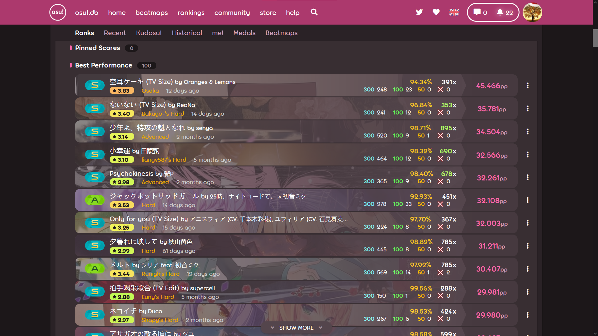 VoltaXTY's osu! profile page on Sep 19, 2023