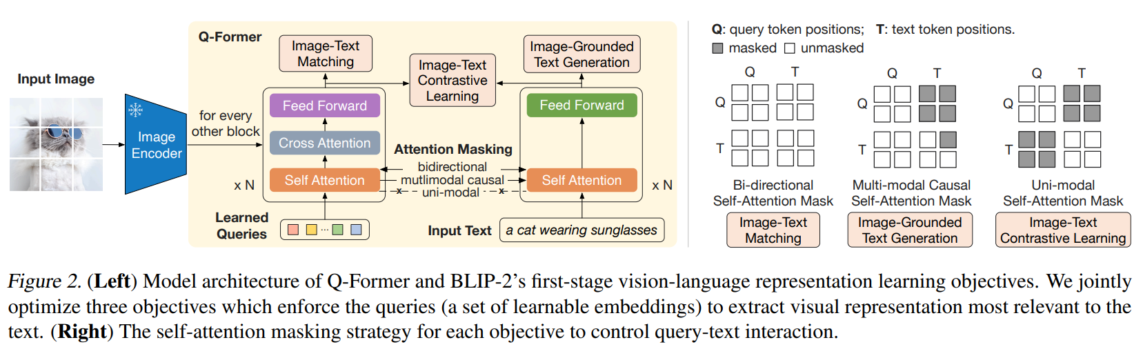 BLIP2_qformer_1.png