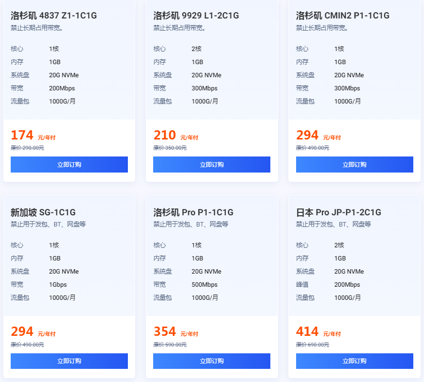 digitalvirt最新活动：洛杉矶9929 2C1G 年付210元