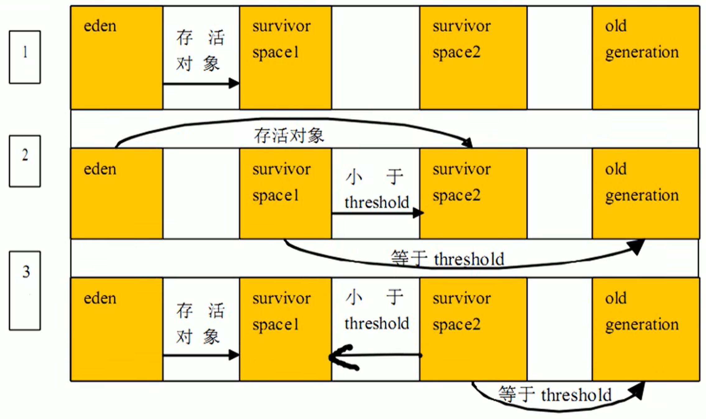 image-20230927153227794