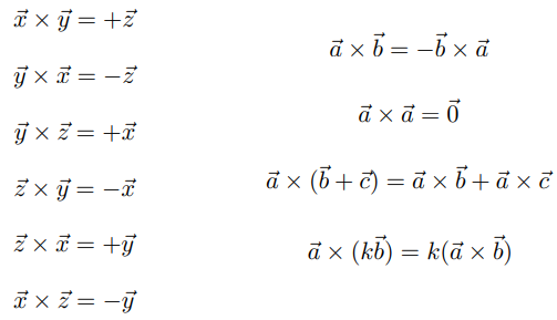 Cross product: Properties