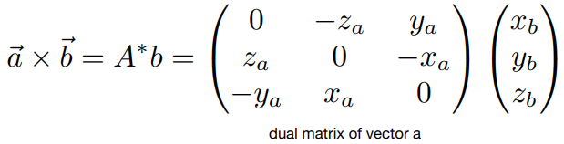 dual matrix of vector a