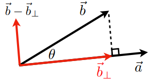 Decompose a vector