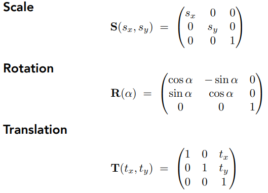 2D Transformations using Homogeneous coordinates