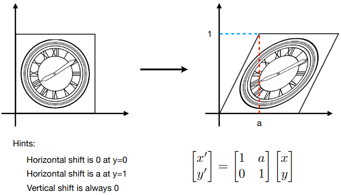 Shear Matrix