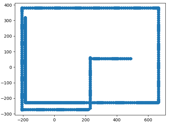 Player Track Trace