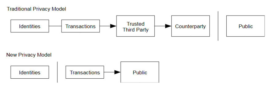 image-20231005144954634