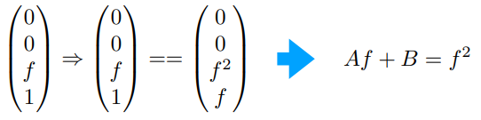 the transformation of (0, 0, f, 1)