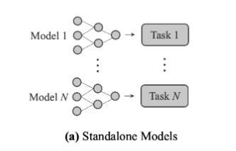 image-20231006172334738