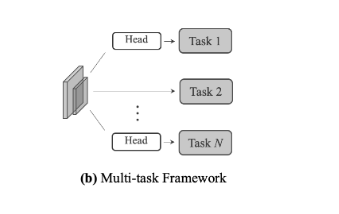 image-20231006172340449