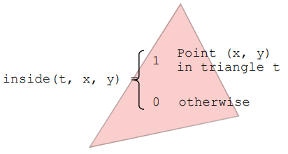inside(tri, x, y)