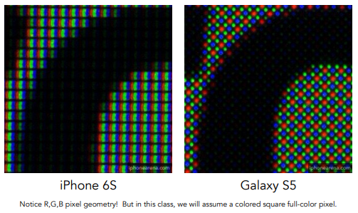 Real LCD Screen Pixels (Closeup)