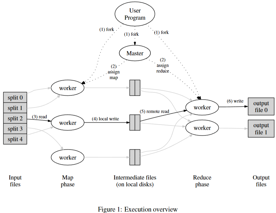 image-20231009210536227