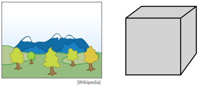 Painter’s Algorithm