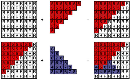 Z-Buffer Algorithm